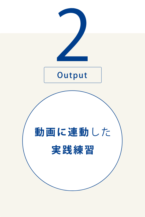 Output